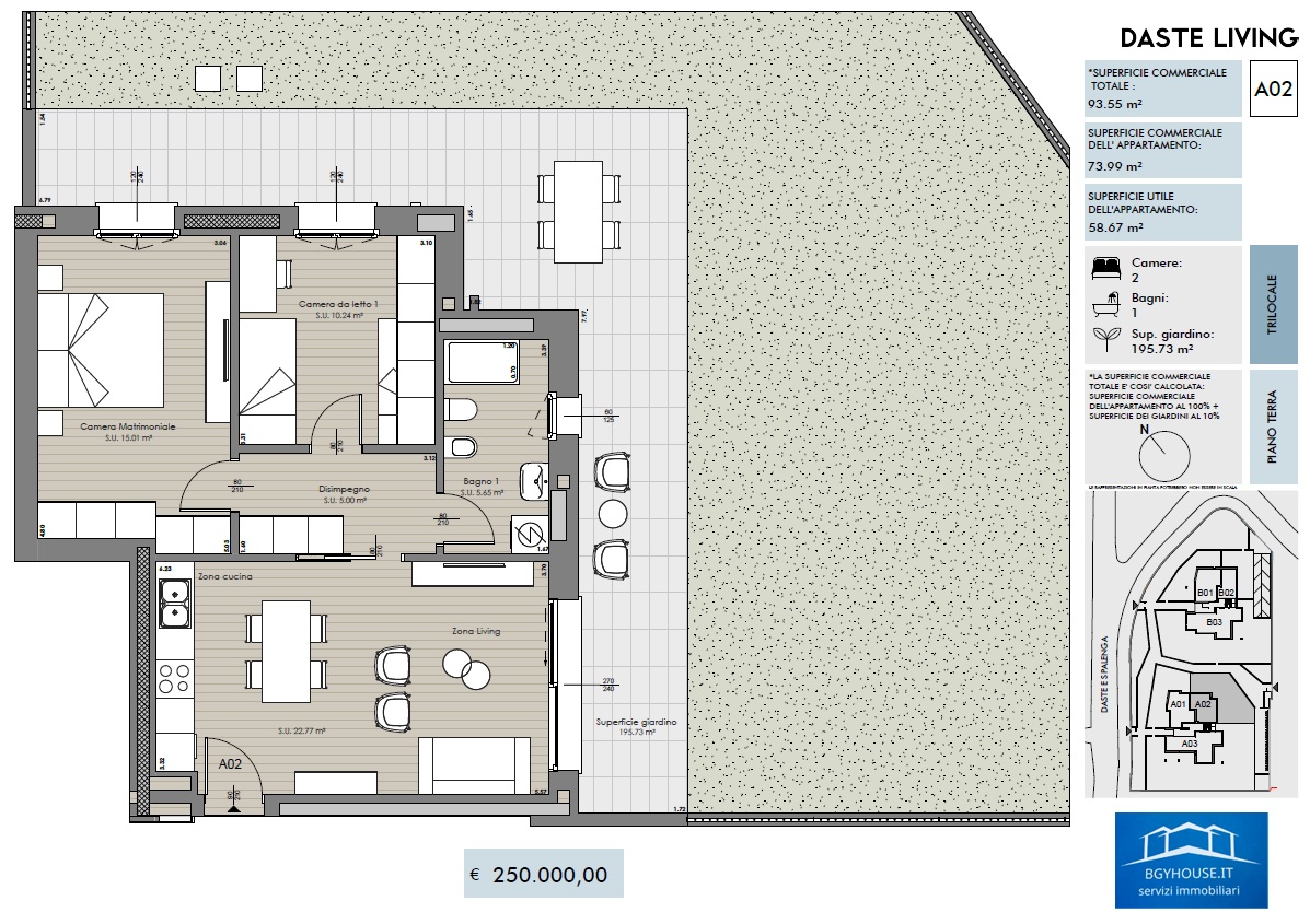arillo real estate theme